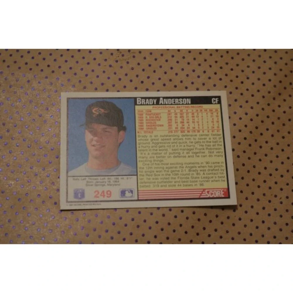 Brady Anderson #249 Baseball Card (1991)
